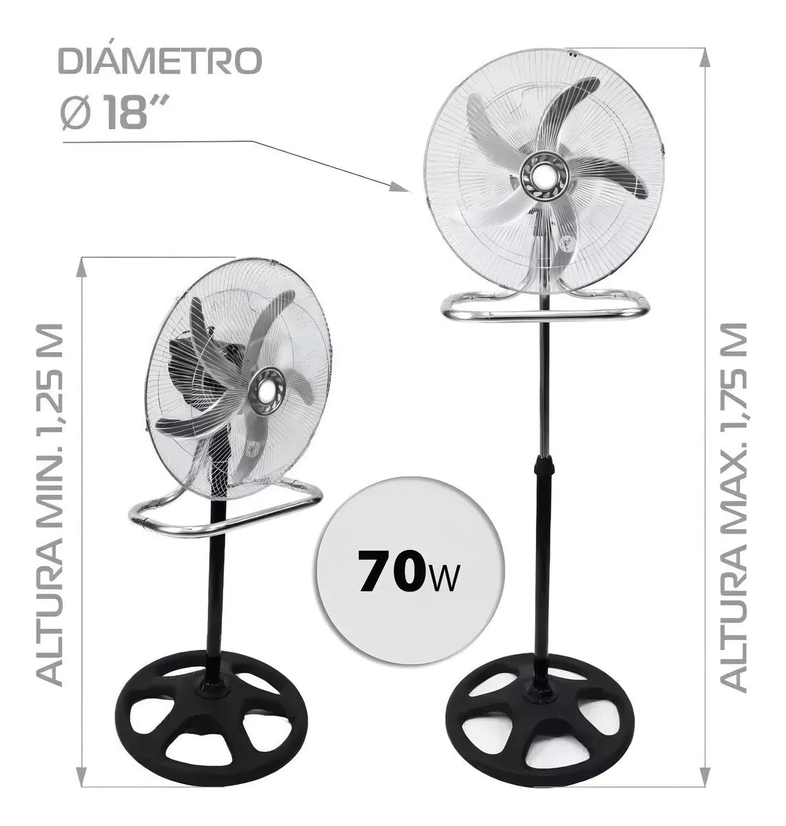 Ventilador 3 En 1 Pie o Pared Industrial Metálico Turbo 18"